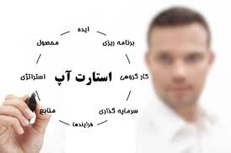 عرض‌اندام شرکت‌های دانش‌بنیان و استارتاپ‌ها در تنگنای تحریم