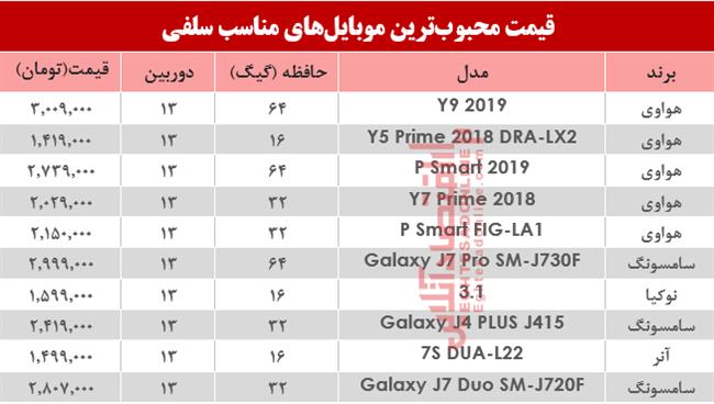 موبایل سلفی