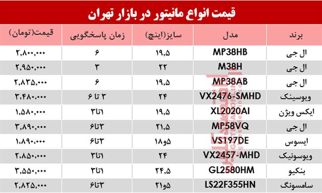 مانیتور