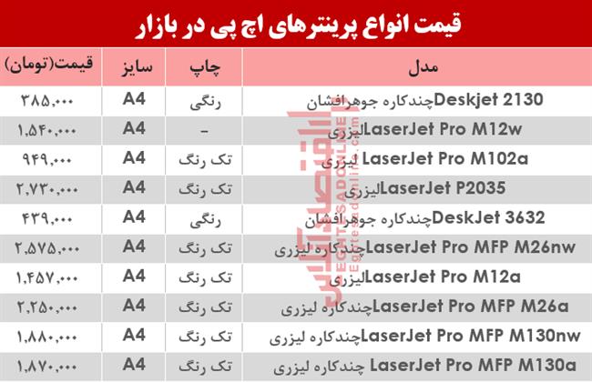پرینتر اچ پی