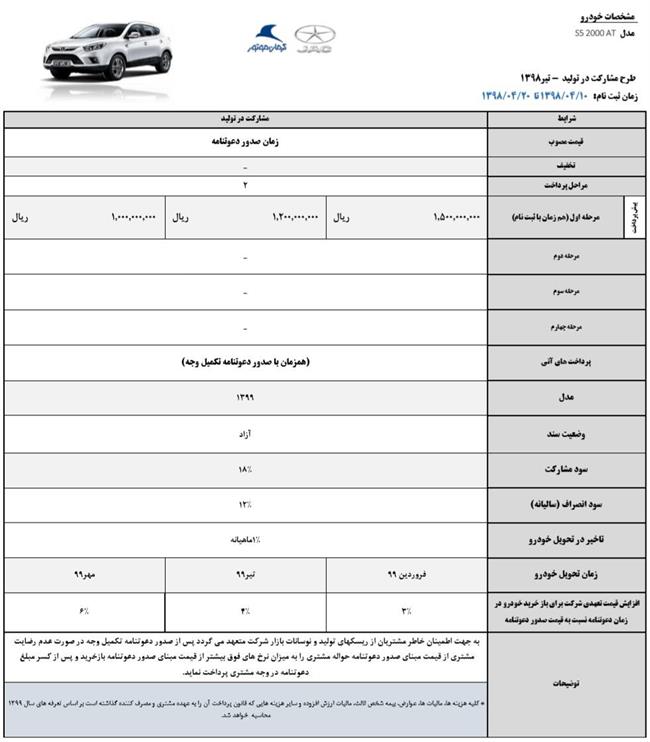 جزییات طرح 