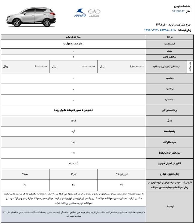 جزییات طرح 