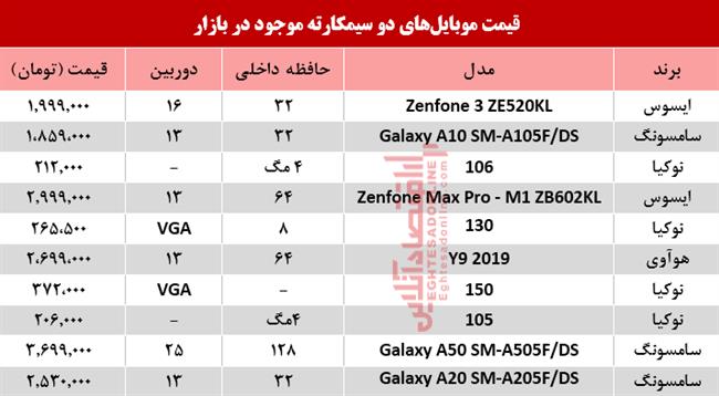 موبایل دوسیمکارت