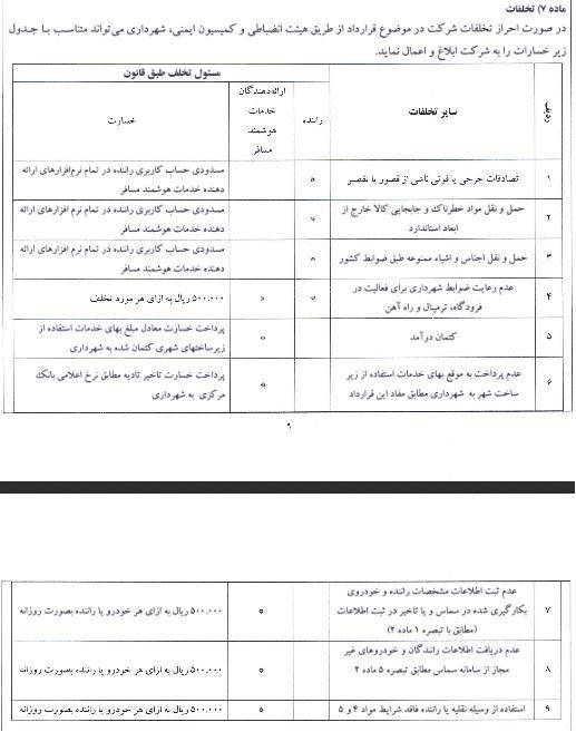 لیست اقداماتی که از سوی آیین‌نامه اجرایی وزارت کشور تخلف شرکت‌های مسافربری اینترنتی محسوب می‌شود 