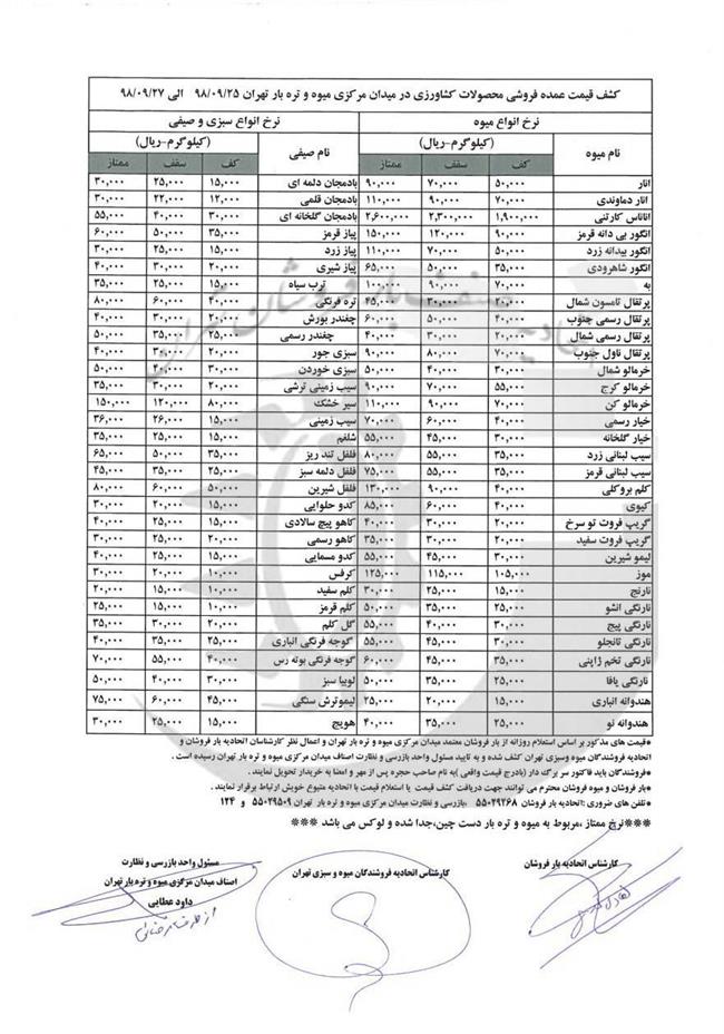 قیمت انواع میوه در آستانه شب یلدا +جدول