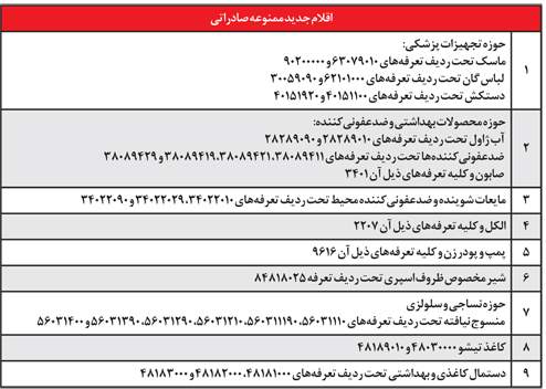 Taadol-14