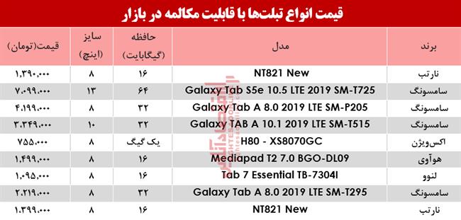 تبلت مکالمه