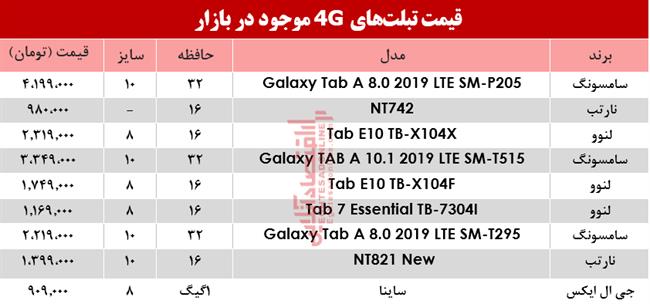 تبلت 4 جی