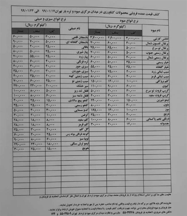 قیمت لیمو تا 29 هزار تومان بالا رفت +جدول