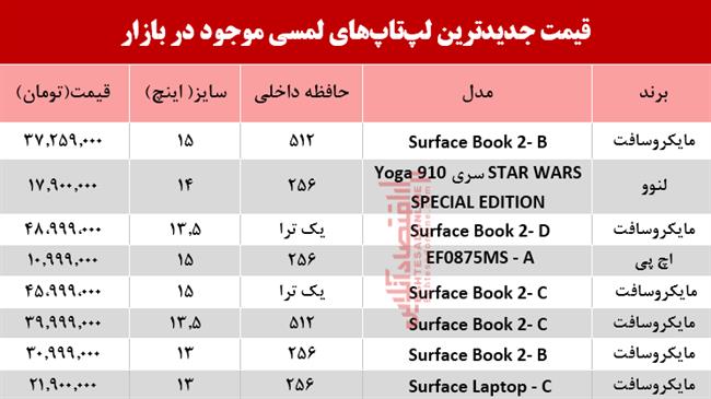 لپ تاپ لمسی