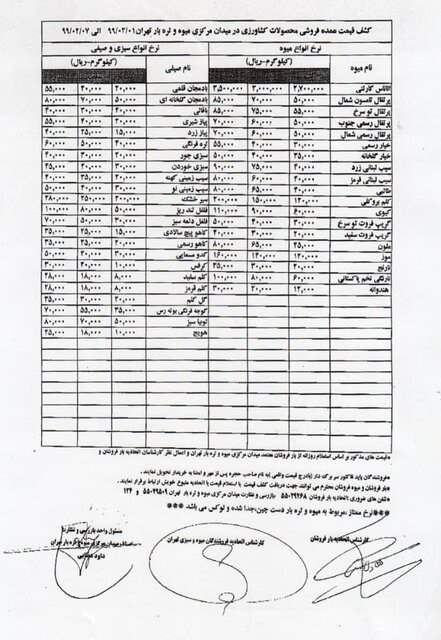 افزایش 2000 تومانی قیمت گوجه فرنگی