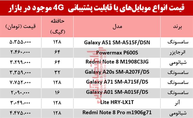 موبایل 4 جی