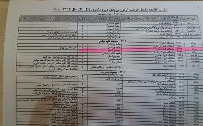 چرا در قضیه تحصیل رانتی فریدون باید با سازمان سنجش هم برخورد شود؟ چرا در قضیه تحصیل رانتی فریدون باید با سازمان سنجش هم برخورد شود؟
