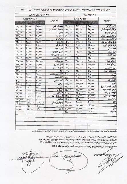 جدیدترین قیمت میوه و صیفی +جدول