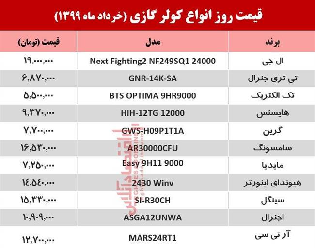 قیمت کولر گازی