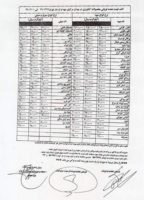 جدیدترین قیمت میوه و صیفی