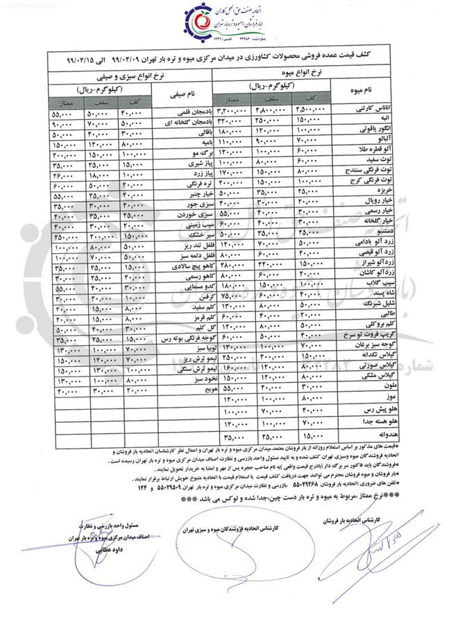 موز 8 هزار تومان ارزان شد +جدول