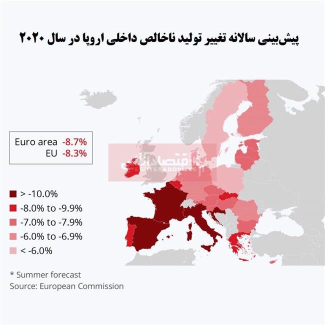 پیش‌بینی رکود اقتصادی عمیق اروپا در سال 2020