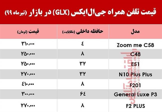 موبایل جی ال ایکس