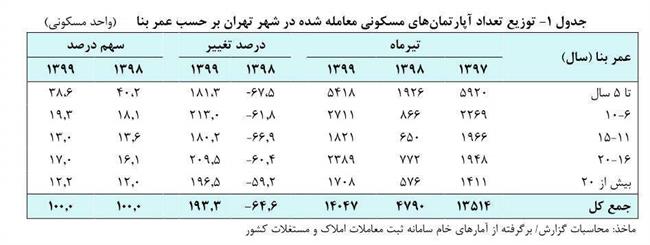 Wg7aXlUqzARS