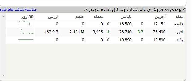 مهران مدیری