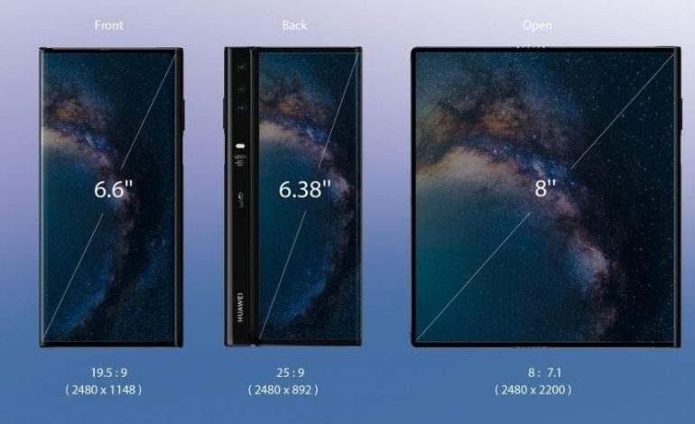 گوشی Huawei Mate X2 یک نمایشگر تاشدنی رو به درون خواهد داشت