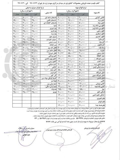 جدیدترین قیمت میوه و صیفی +جدول