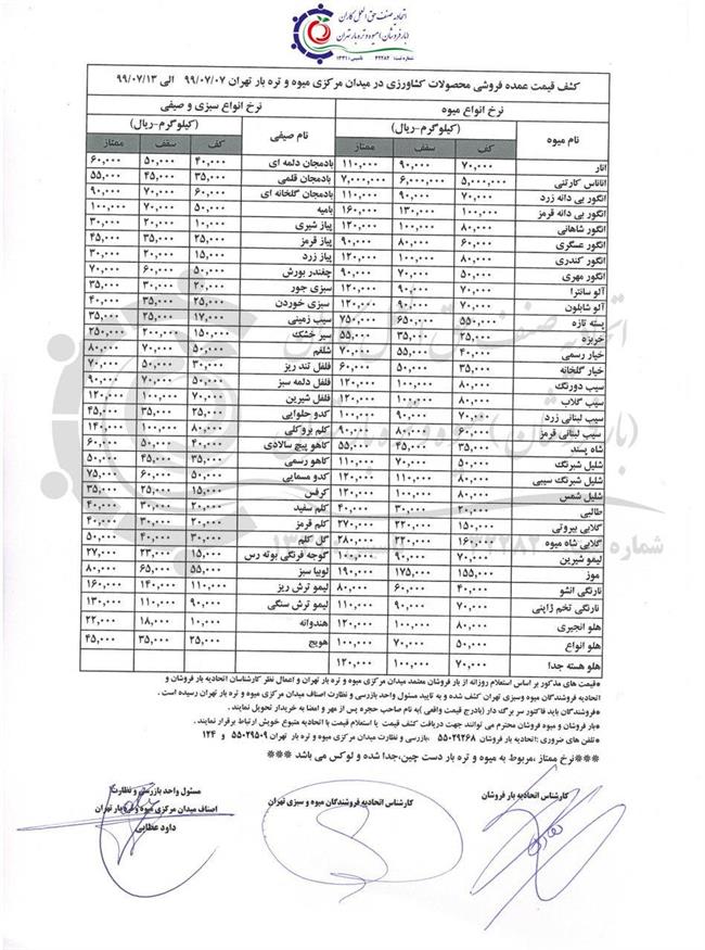 تب گرانی میوه تابستانی به میوه‌های پاییزی رسید