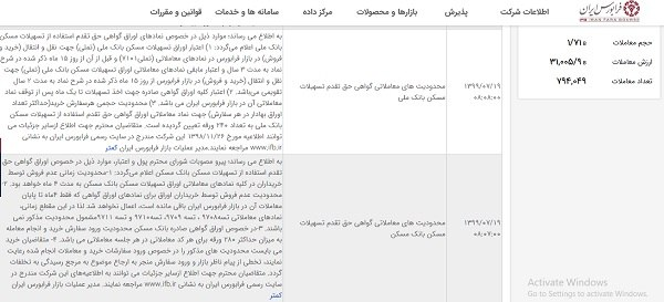 اوراق مسکن در آستانه 100 هزار تومانی شدن