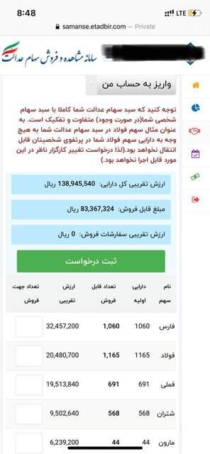 ارزش واقعی سهام عدالت 500 هزار تومانی چقدر شد؟