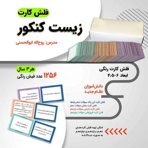 جعبه لایتنر چیست و چگونه کار می‌کند؟