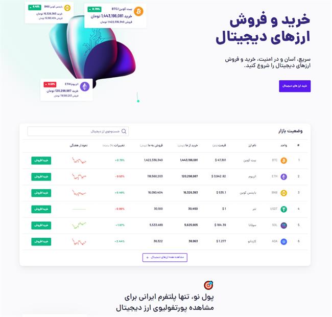 خرید و فروش ارز دیجیتال