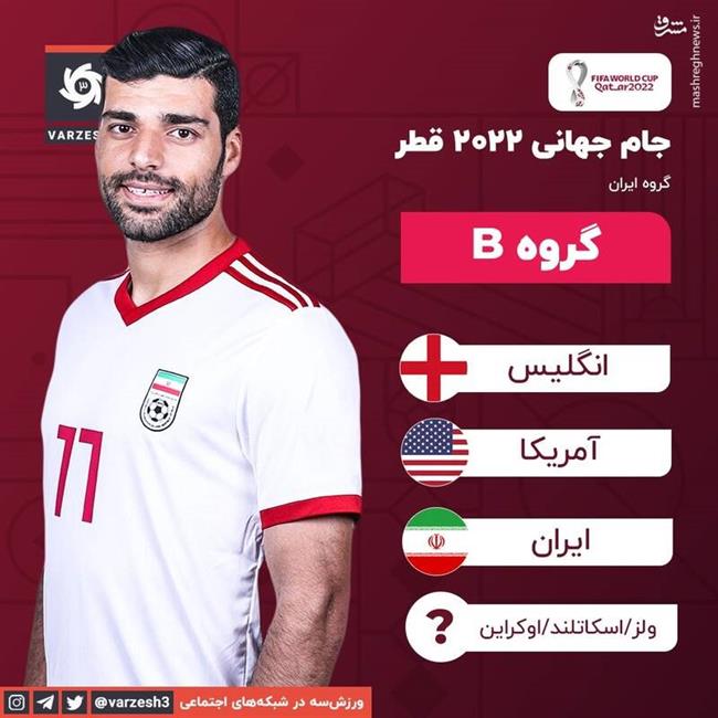 پایان قرعه کشی جام جهانی 2022 قطر /ایران در کنار انگلیس و آمریکا قرار گرفت +عکس و جدول