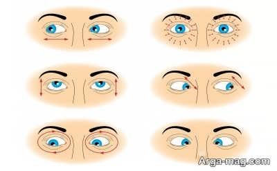 ورزش به منظور تقویت بینایی