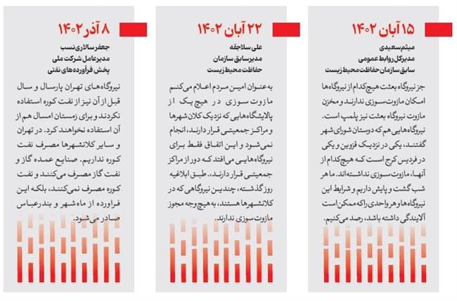 معمای برق‌گرفتگی با مازوت