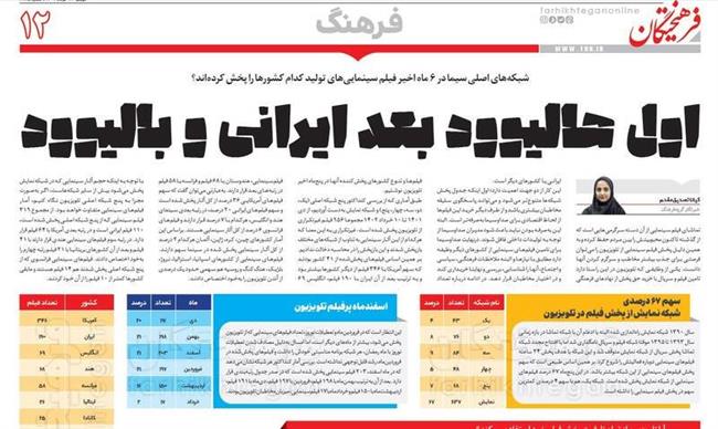 بررسی زمینه‌های دگرگونی  واحد «تأمین» در سیما / تلویزیون چگونه می‌تواند محبوب نسل «زِد» شود؟