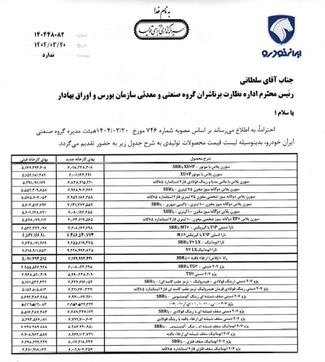 خصوصیسازی شکست خورد؟ ایرانخودرو به جای بهبود تولید، به جنگ قیمت رفت