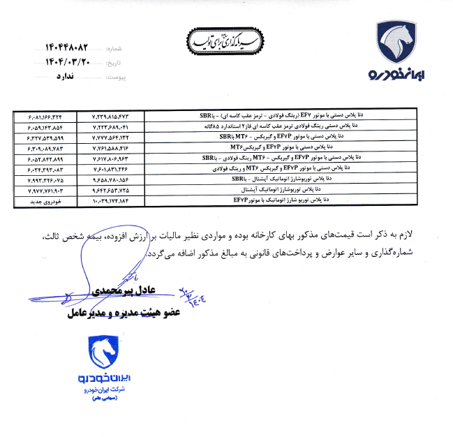 خصوصیسازی شکست خورد؟ ایرانخودرو به جای بهبود تولید، به جنگ قیمت رفت