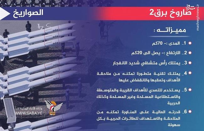عملیات "سوارکار خشن" و شکست بزرگ نیروی دریایی امریکا در باب المندب/ چیزی نمانده بود F-35 آمریکایی شکار پدافند یمن شود! +تصاویر