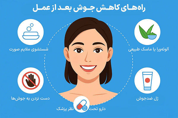 درمان جوش های زده شده بعد از عمل بینی