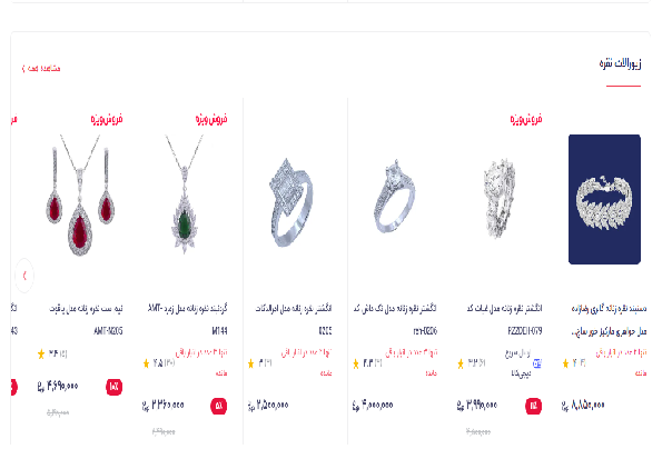 پرطرفدارترین انتخابهای بازار برای روز مادر / با ۵ میلیون تومان چه میتوان خرید؟ پرطرفدارترین انتخابهای بازار برای روز مادر / با ۵ میلیون تومان چه میتوان خرید؟