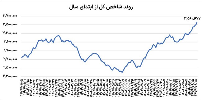 IMG_20251210_144956_270