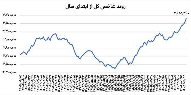 IMG_20251213_151614_267