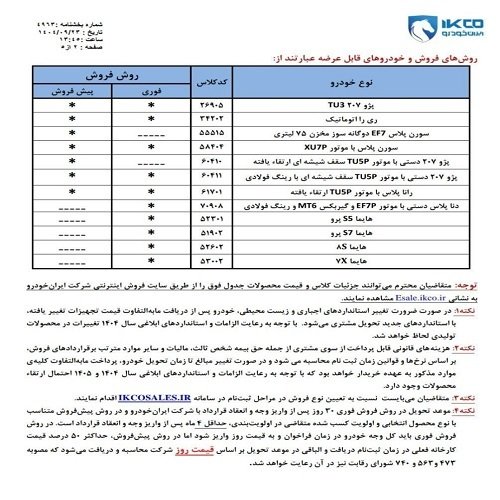 بند جدید قانونی ایران خودرو برای گرانی/ شریک دلالان یا تنظیم کننده بازار؟ بند جدید قانونی ایران خودرو برای گرانی/ شریک دلالان یا تنظیم کننده بازار؟
