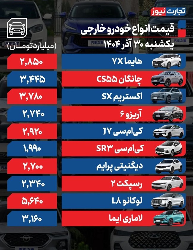 قیمت خودرو امروز 30 آذر