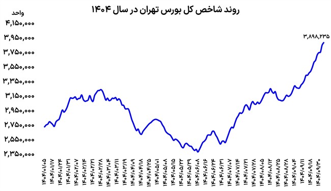 IMG_20251221_155103_037