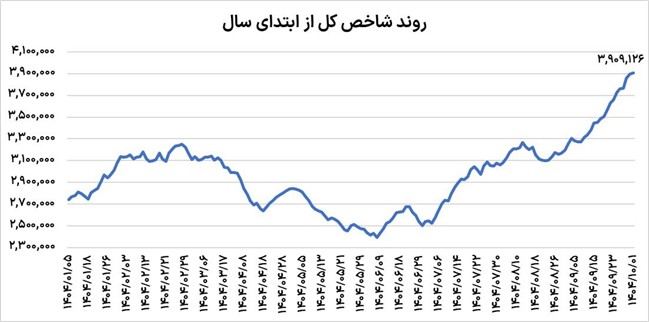 IMG_20251222_150733_705