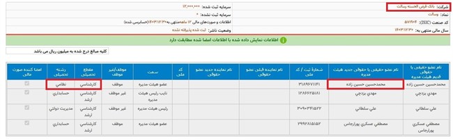 ۸ هزار میلیارد بدهی و صدها میلیارد زیان در بانک رسالت/ مدیرعاملی با مدرک نظامی؛ بهتر از این نمی&zwnj;شود!