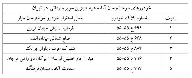 آغاز عرضه بنزین ویژه از فردا/ اطلاعیه شرکت ملی پخش را بخوانید