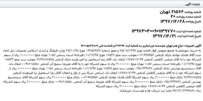 صندوق اعتباری هنر زیر ذره‌بین/گروه عظام چه ارتباطی با هیأت‌مدیره صندوق هنر دارد؟